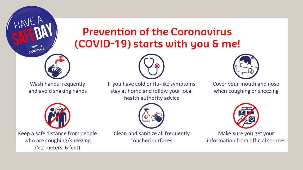 Infographic on the preveention of covid 19