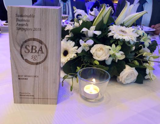 SBA Award